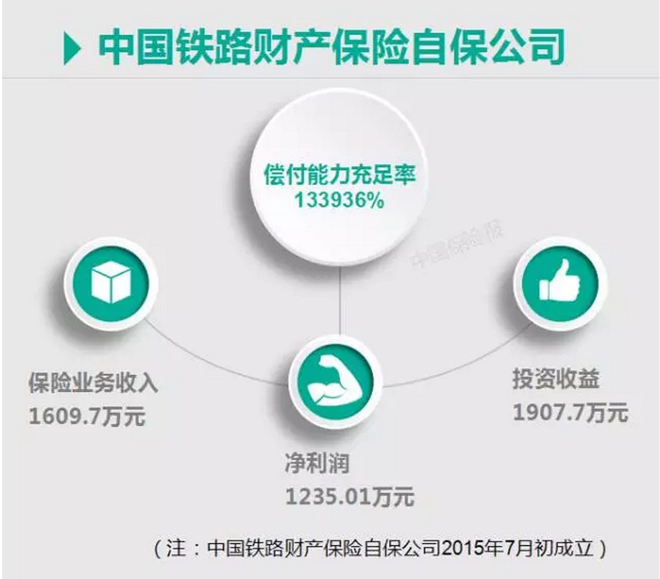 铁路.PNG