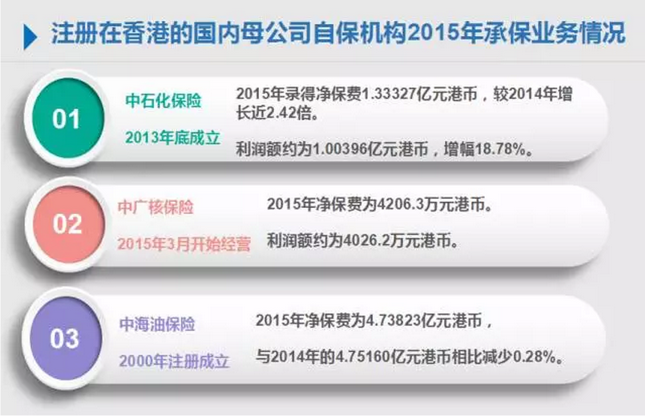 香港公司.PNG